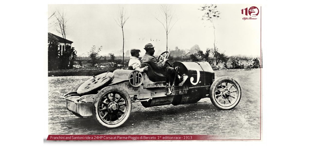 Alfa Romeo à bord de la 24 HP ; des origines aux premières victoires
