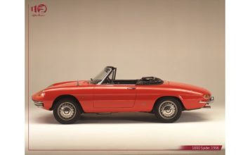 Histoire : le Spider Duetto à la conquête d’Hollywood Histoire : le Spider Duetto à la conquête d’Hollywood