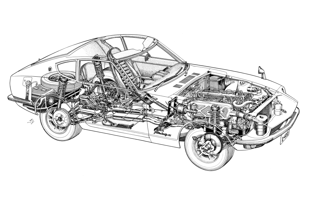 NISSAN 240Z, 260Z ET 280 ZX - Sous le signe du Z.